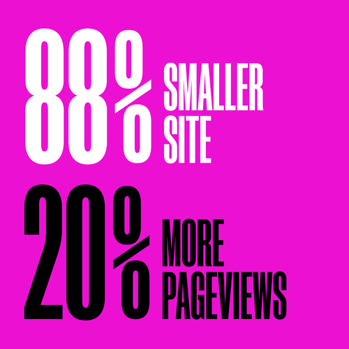 Fast Spot Fastspot | A Design Agency Serving Higher Education & Cultural ...