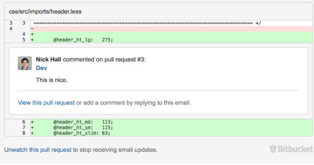 Code Review