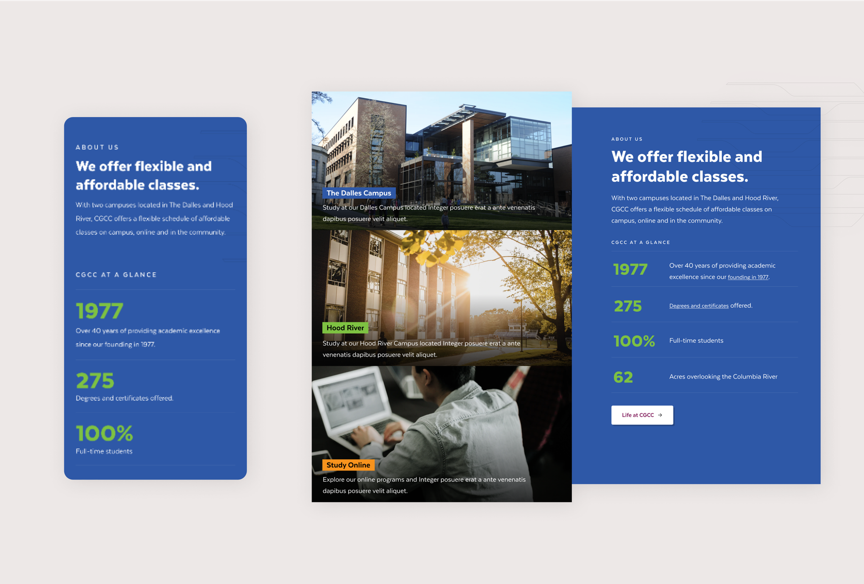 CGCC Full Width Component